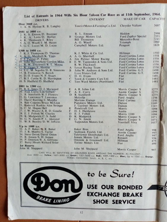 Name:  Wills 1964 #062 1964 Programme Wills Six Hour Race Entry List Page 12 L Gleeson R Dowding (563x7.jpg
Views: 594
Size:  157.1 KB