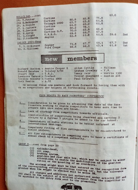 Name:  NSCC 1967 #108 May 1967 Club Torque April 1967 Hillclimb article Cosseys part 2 IMG_20221216_160.jpg
Views: 379
Size:  155.4 KB