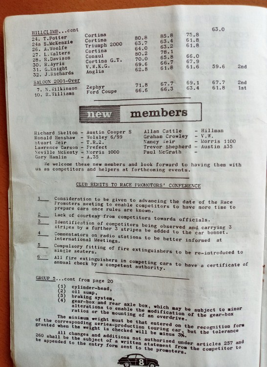 Name:  NSCC 1967 #108 May 1967 Club Torque April 1967 Hillclimb article Cosseys part 2 IMG_20221216_160.jpg
Views: 511
Size:  155.4 KB