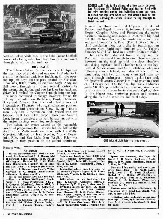 Name:  Matamata 1964 #009 Motorman report on 1964 Matamata Street races arch Milan Fistonic (2).jpg
Views: 365
Size:  153.0 KB
