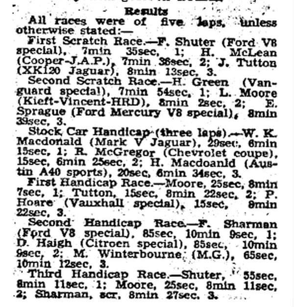 Name:  Motor Racing Christchurch #055 McCormacks Bay 1953 1st Meeting article Page 5 Results Milan Fist.jpg
Views: 524
Size:  73.0 KB