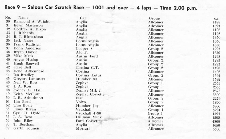 Name:  Morrari #054 Pukekohe 14 May 1966 Race 9 Saloon cars 1001 cc and over entry M Fistonic (2).jpg
Views: 429
Size:  75.6 KB