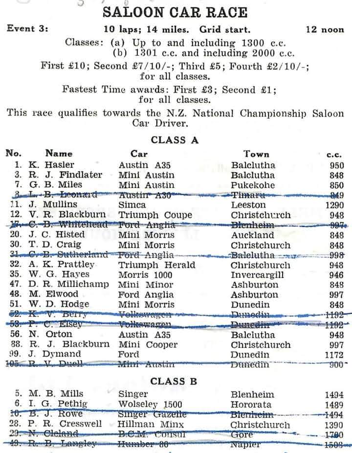 Name:  Waimate 1962 #0225 Waimate 1962 Saloons Car Race Event #3 Entry List Graham Woods (2).jpg
Views: 592
Size:  96.5 KB