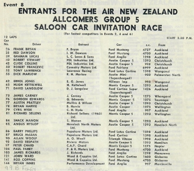 Name:  Pukekohe 1968 #043 Group 5 entry list event 8 NZ GP meeting Jan 68 Graham Woods  (400x351) (2).jpg
Views: 277
Size:  179.0 KB