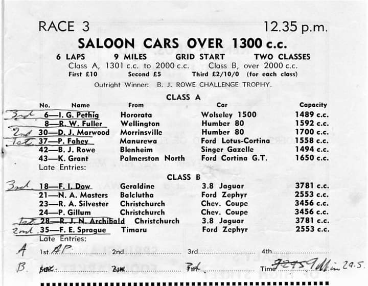 Name:  Renwick 1963 #023 Renwick Nov 1963 Race 3 Saloons over 1300cc Entry List M Fistonic (2).jpg
Views: 237
Size:  59.3 KB
