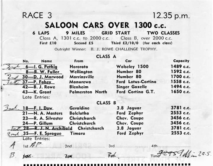 Name:  Renwick 1963 #023 Renwick Nov 1963 Race 3 Saloons over 1300cc Entry List M Fistonic (2).jpg
Views: 404
Size:  59.3 KB