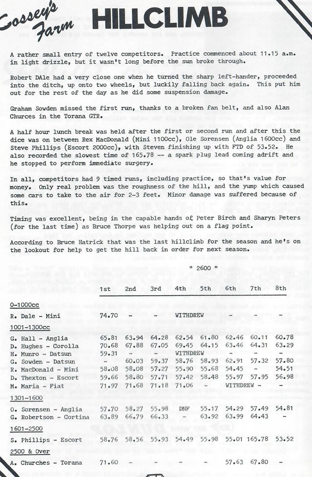 Name:  NSCC #173 1977 Cosseys Hillclimb end of season Club Torque Graham Woods .jpg
Views: 360
Size:  121.1 KB