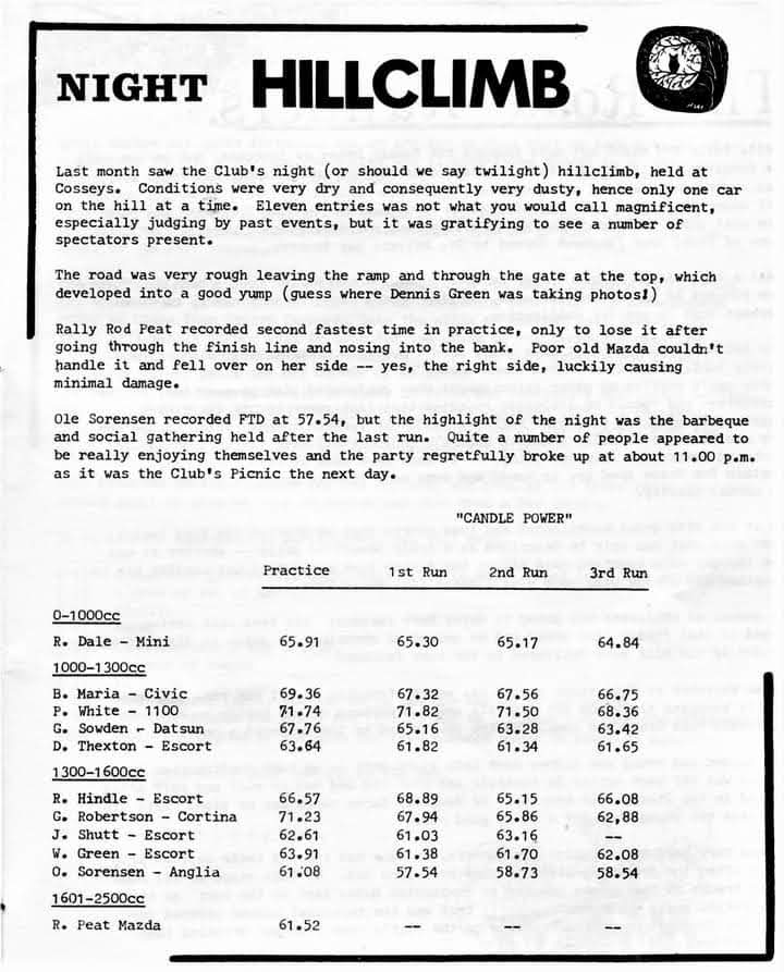 Name:  NSCC Night Hill Climb Cosseys Farm Feb 19 1977 M Fistonic.jpg
Views: 406
Size:  77.9 KB