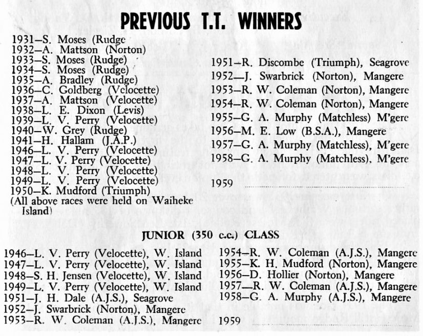 Name:  NZ TT #035 Waiheke NZ TT Races 1931 - 1950 Results with later races Milan Fistonic ..jpg
Views: 255
Size:  166.7 KB