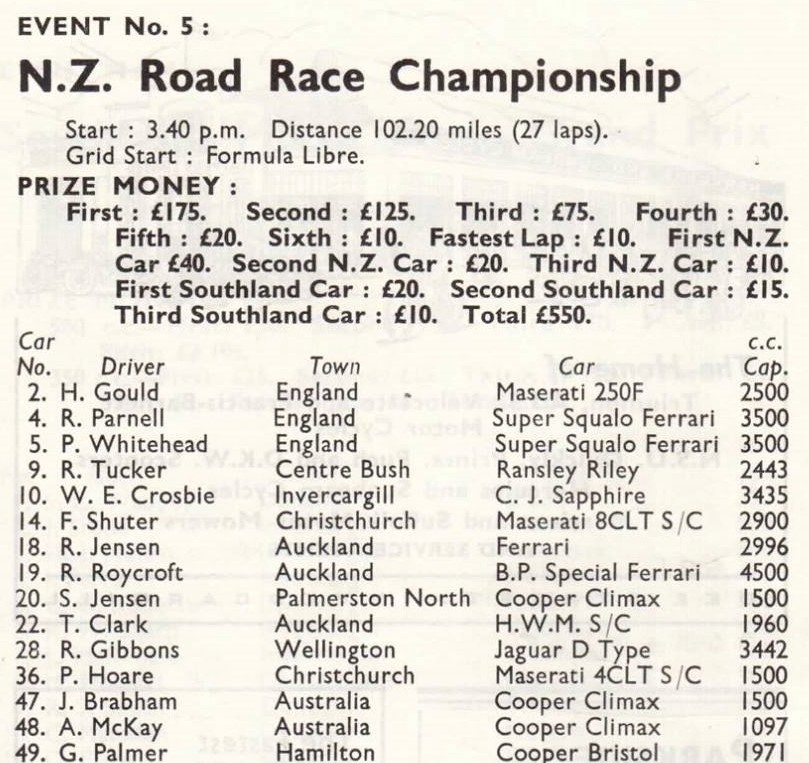 Name:  Ryal Bush 1957 #005 1957. Ryal Bush. NZ Road Race Event 5 February 1957 -arch Graham Woods.jpg
Views: 172
Size:  169.1 KB
