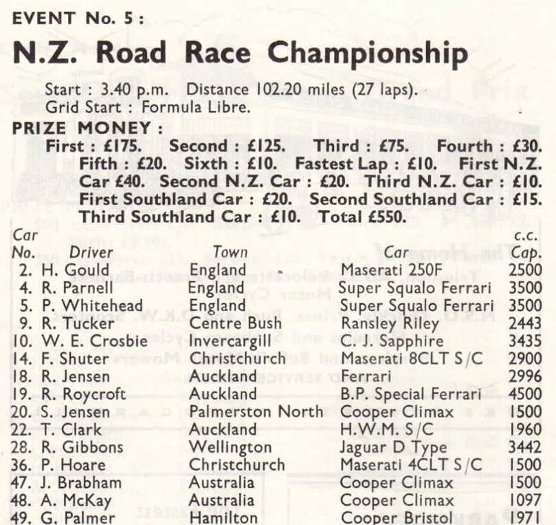 Name:  Ryal Bush 1957 #005 1957. Ryal Bush. NZ Road Race Event 5 February 1957 -arch Graham Woods.jpg
Views: 341
Size:  169.1 KB