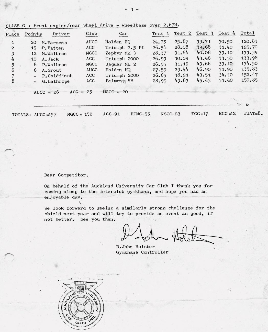 Name:  NSCC 1978 #045 AUCC Interclub Gymkhana 11 Feb 1978 Western Springs Class G Totals P 5 175 kb arc.jpg
Views: 122
Size:  174.7 KB