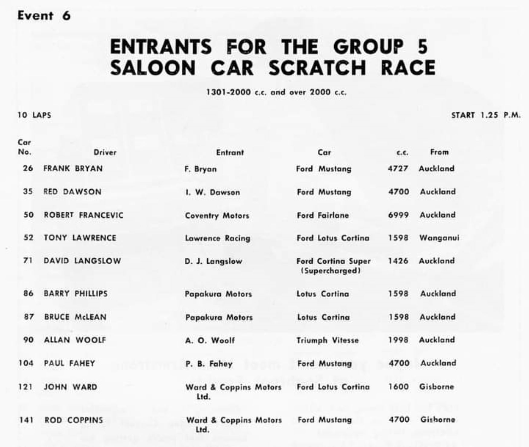 Name:  Pukekohe 1968 #050 Saloon Car Entry List GP meeting Jan 1968 arch Milan Fistonic .jpg
Views: 213
Size:  176.0 KB