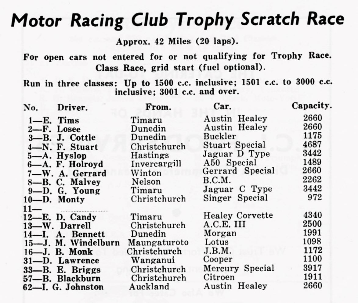 Name:  John Windelburn #076 Motor Racing Championship Race Entry List JW #15 Lotus arch 180kb Milan Fis.jpg
Views: 325
Size:  180.1 KB