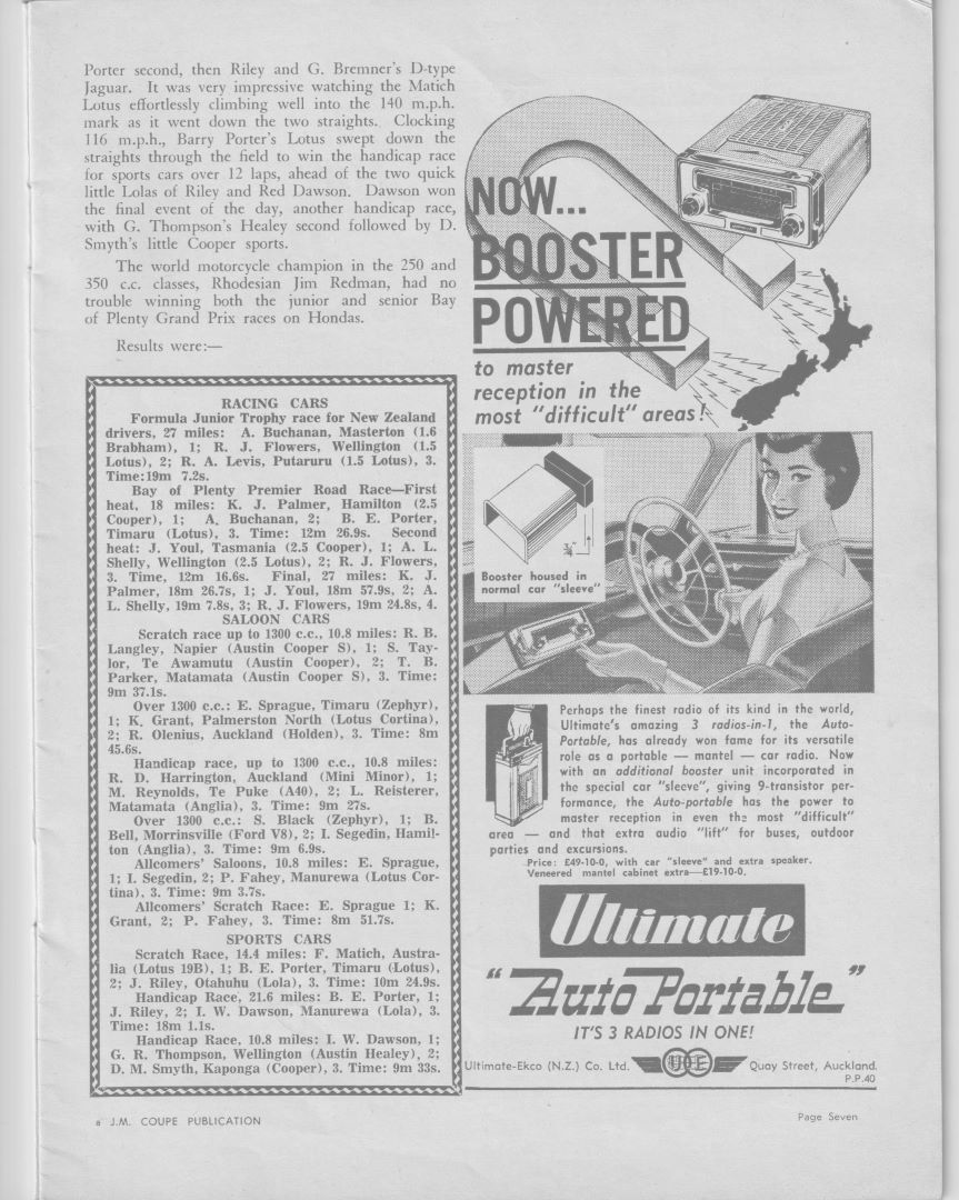 Name:  Mt Maunganui #027 1963 Motorman Report on meeting Page 7 results MOUNT RCE 1964-P4 001 arch John.jpg
Views: 112
Size:  178.6 KB