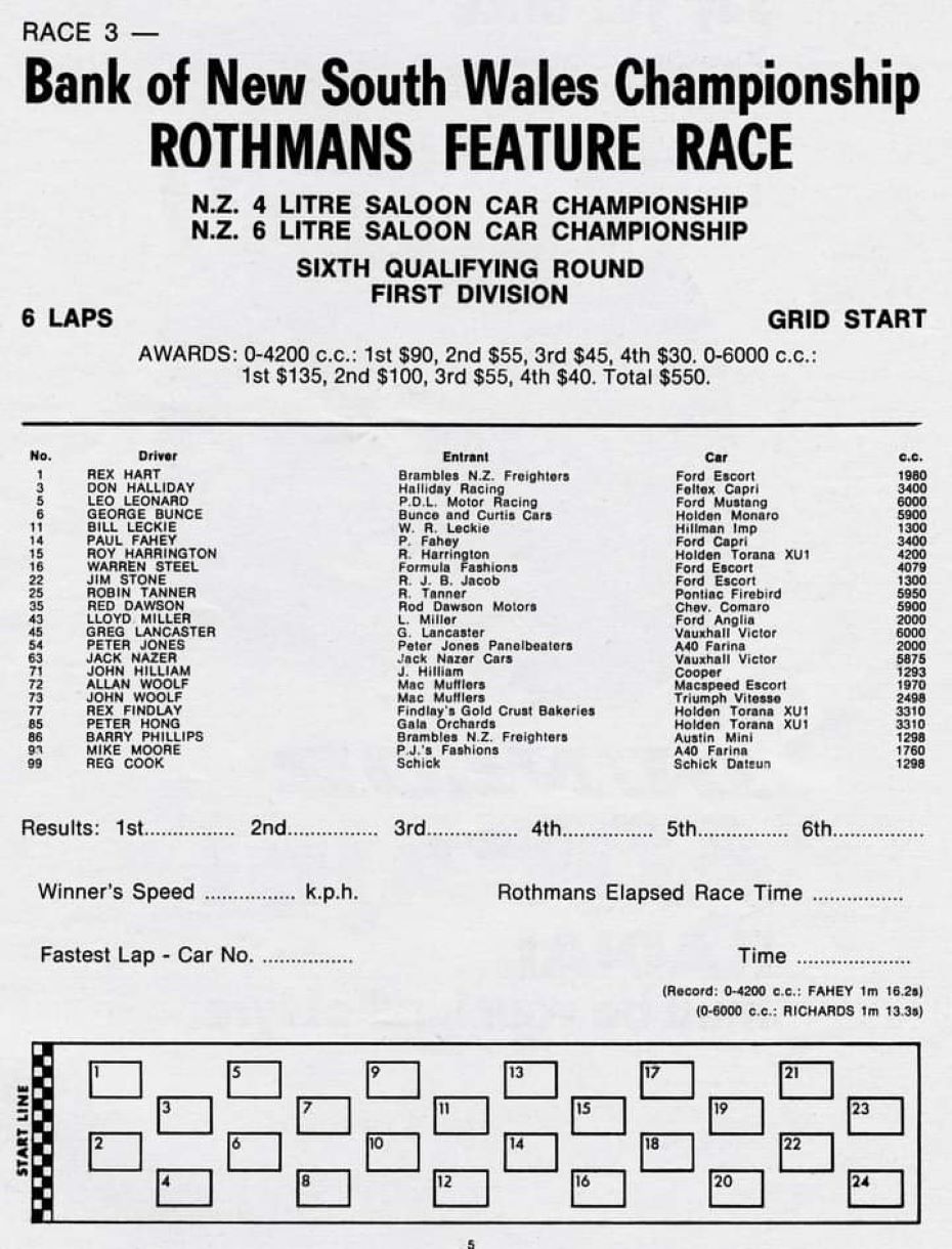 Name:  NSCC 1975 #043 BNSW Rothmans 4 litre 6 litre Saloon Entry List Race Mar 1975 arch Milan Fistonic.jpg
Views: 119
Size:  179.2 KB