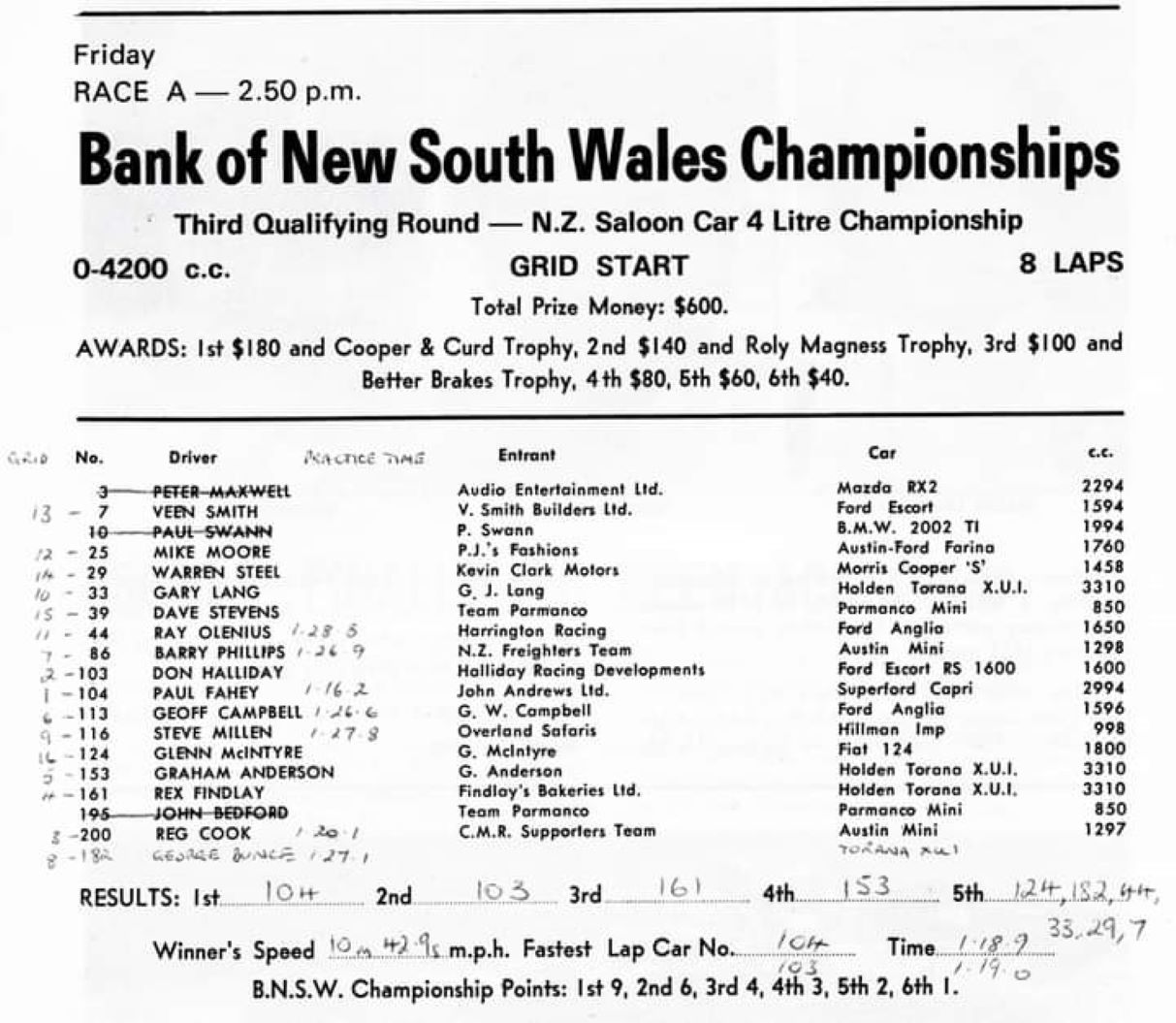 Name:  Pukekohe 1974 #103 NZ GP meeting 11 Jan 74 BNSW 0 -4200 Saloon Championship Race 3 arch Milan Fi.jpg
Views: 112
Size:  179.5 KB