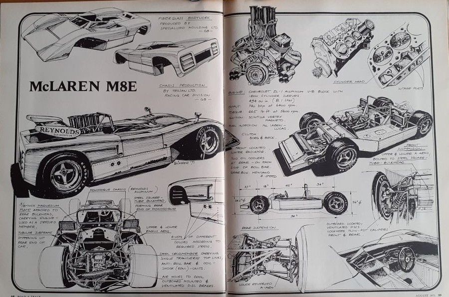 Name:  McLaren #085 Road and Track Aug 1971 Vol 22 No 12 pages 98 - 99 McLaren 8E Can-Am drawing Werner.jpg
Views: 3
Size:  153.9 KB