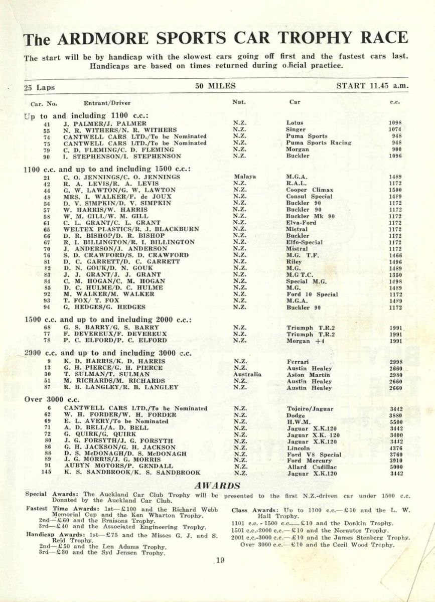 Name:  Ardmore 1959 #015 1959 NZ I Grand Prix - Ardmore - Entry List Sports Car Trophy Race 25 laps 11;.jpg
Views: 224
Size:  178.5 KB