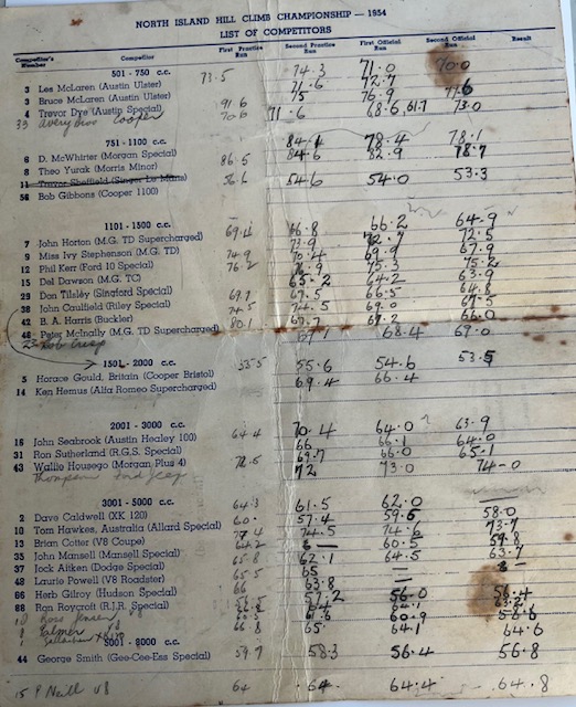 Name:  Don Tilsley #155 North Island Hill Climb Championships Entry list w times 16011954 car numbers T.jpg
Views: 66
Size:  136.5 KB