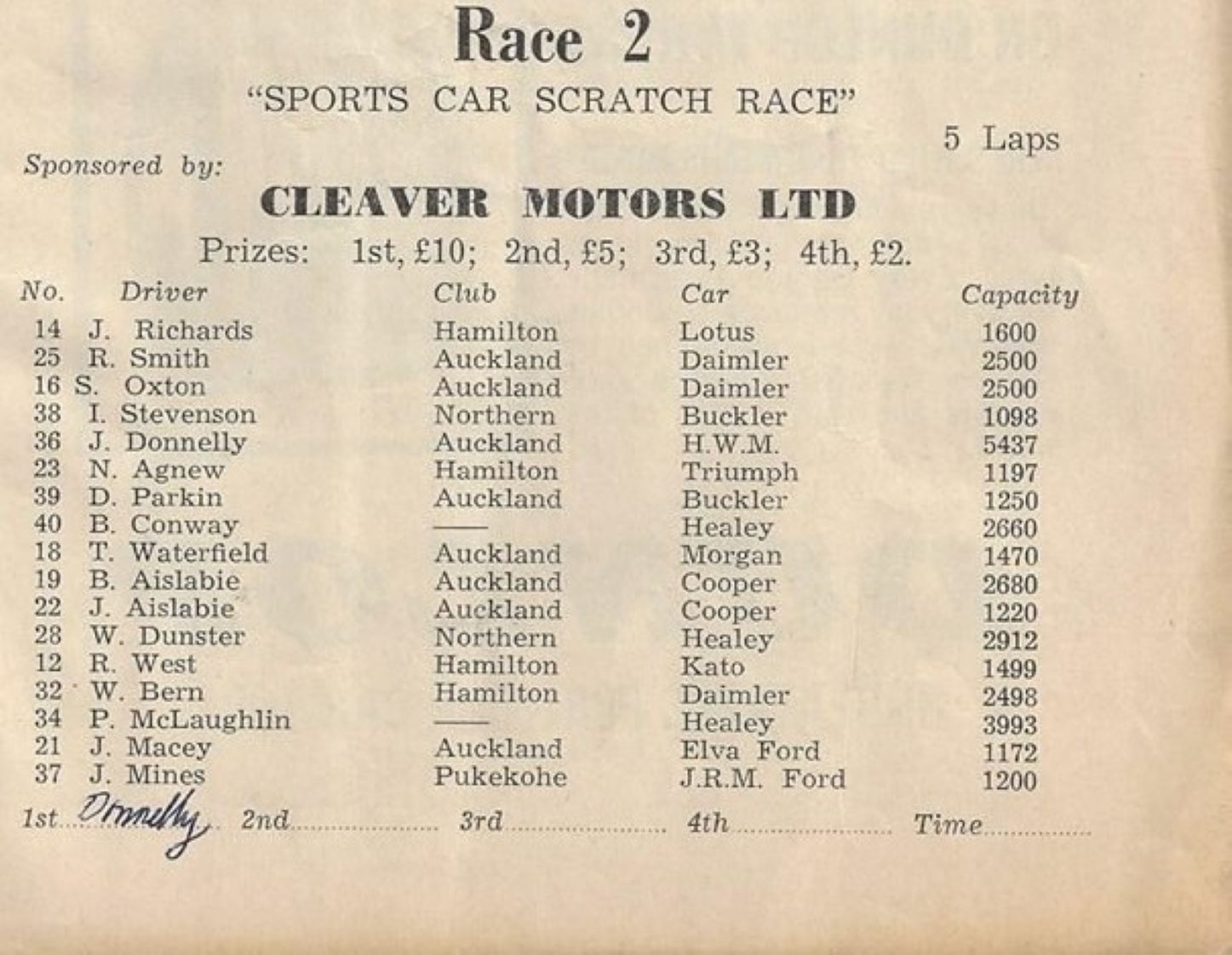 Name:  Matamata 1964 #023 Sat 23 May 1964 Festival Entry List Race 2 Sports cars K Guinness.jpg
Views: 57
Size:  178.1 KB