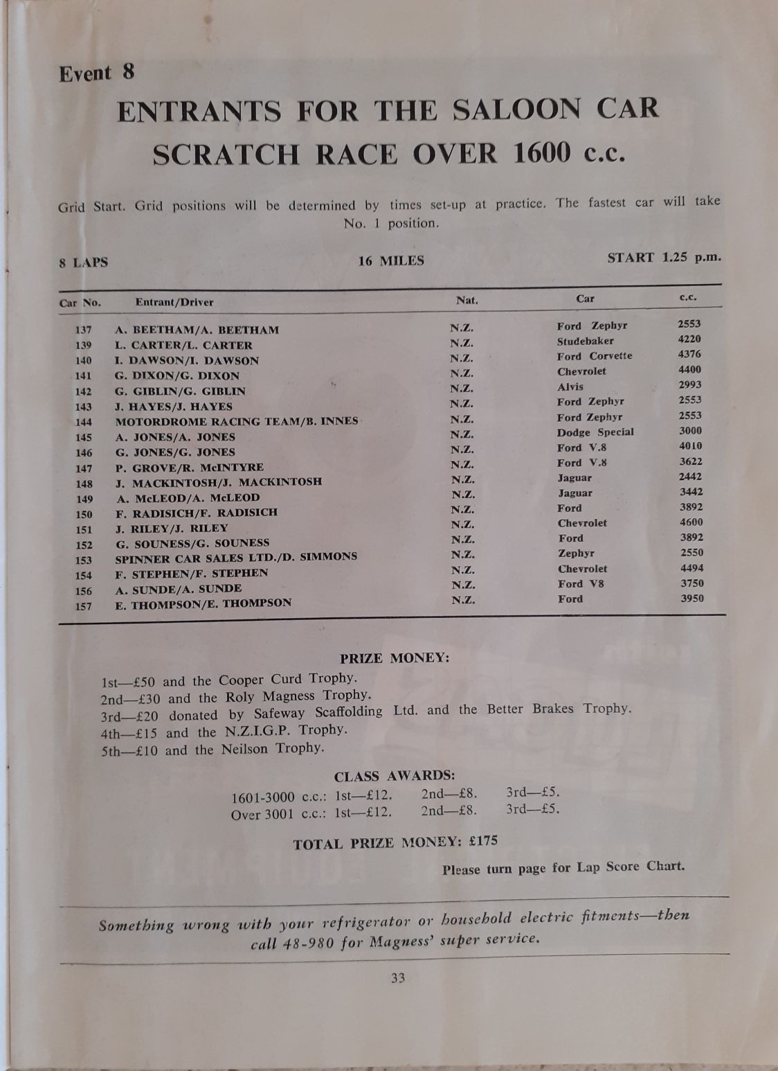 Name:  Ardmore 1962 #029 1962 Race 8 Ardmore Saloon Car Scratch Race over 1600cc arch A Cameron colln R.jpg
Views: 35
Size:  179.4 KB