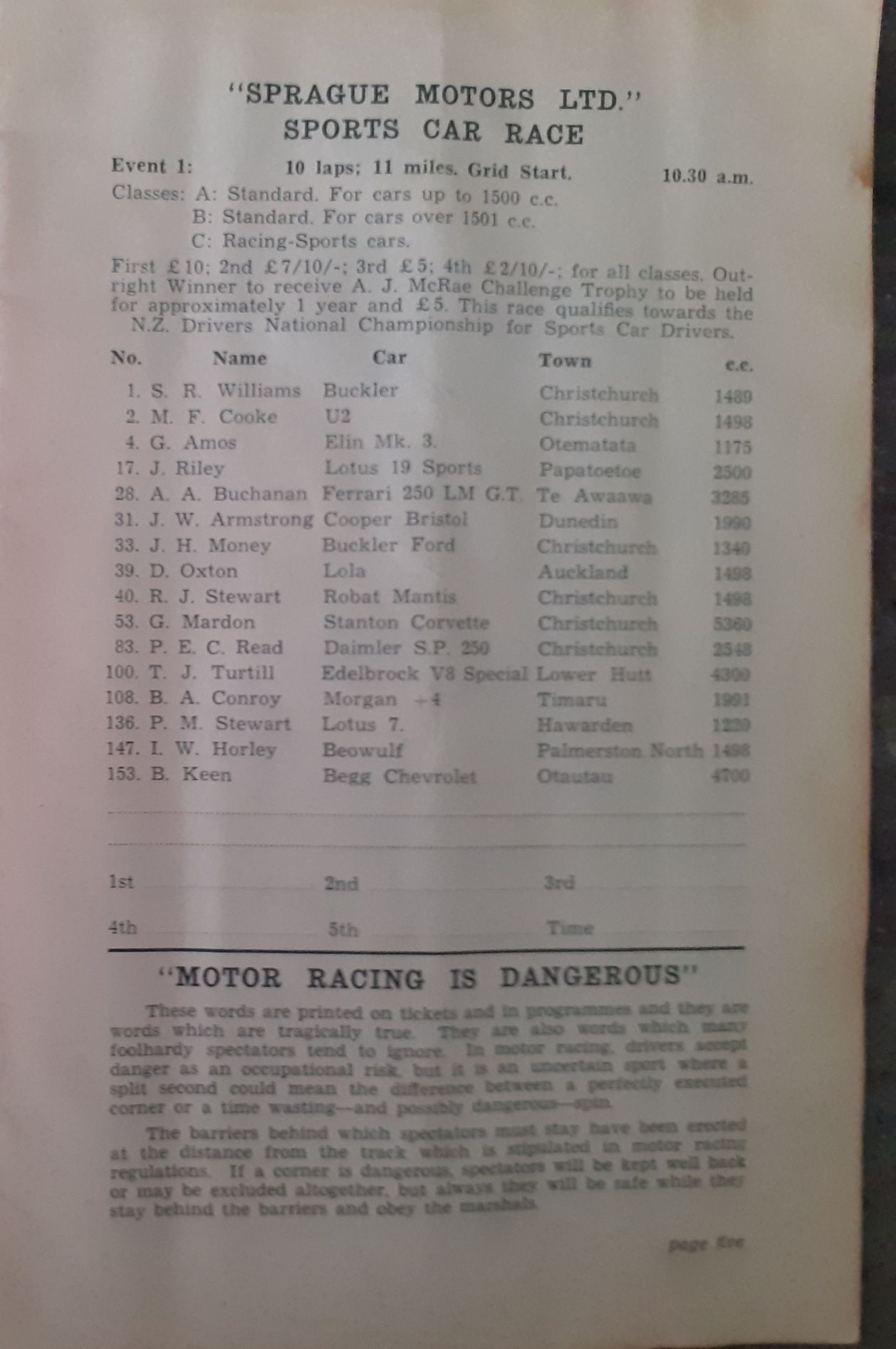 Name:  Timaru 1967 #125 Timaru Road Race 4 Feb 1967 Track Map P 4 - Event 1 Sports Car Race Programme P.jpg
Views: 91
Size:  179.8 KB