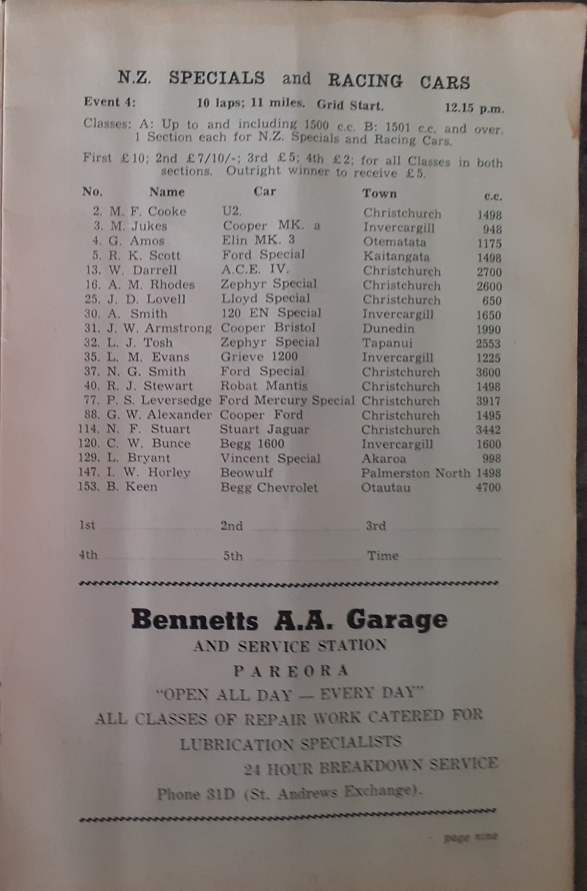 Name:  Timaru 1967 #130 Road Race 4 Feb 1967 Entry List Race 4 NZ Specials Racing Cars P 9 Nic Hart.jpg
Views: 90
Size:  179.7 KB