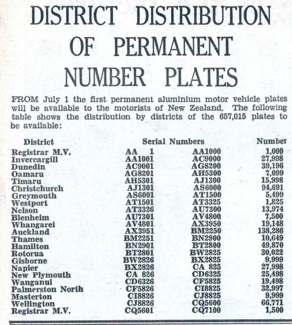 Name:  NZ Number Plates #044 Issue of AA 1 to CQ7100 Aluminium Permanent Plates as at 1 July 1964 Newsp.jpg
Views: 77
Size:  180.8 KB