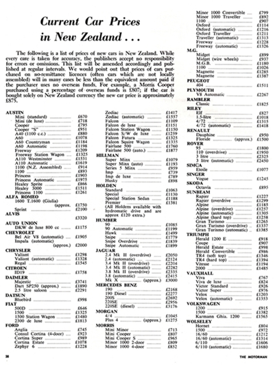 Name:  Car price 1964 May.1c.jpg
Views: 1092
Size:  169.9 KB
